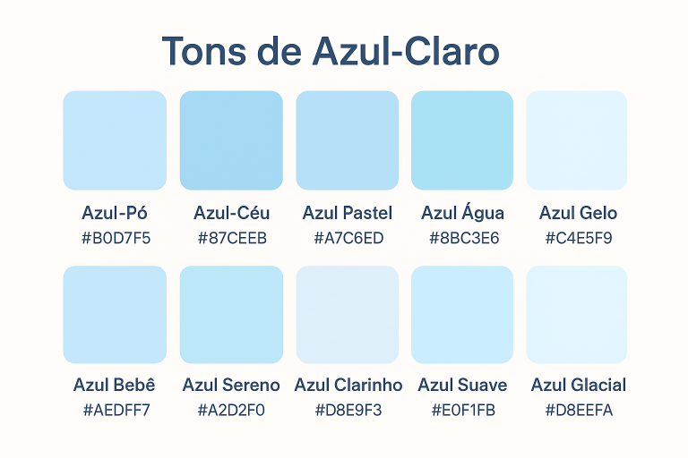 Azul Claro A Cor Queridinha Do Momento look azul claro tendencia 2025 3026